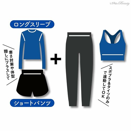 選び方3:上に着るものは吸汗速乾素材を スポーツブラおすすめ イメージ