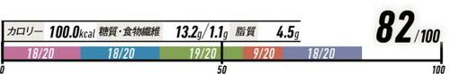 13位: ちゃんとチーズケーキ感がある!江崎グリコ 「チーズケーキ」
