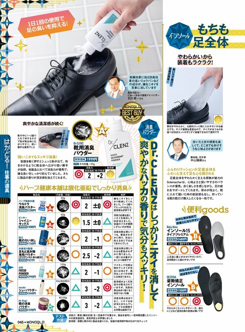 靴用消臭パウダーのテスト方法 靴の消臭粉おすすめ イメージ