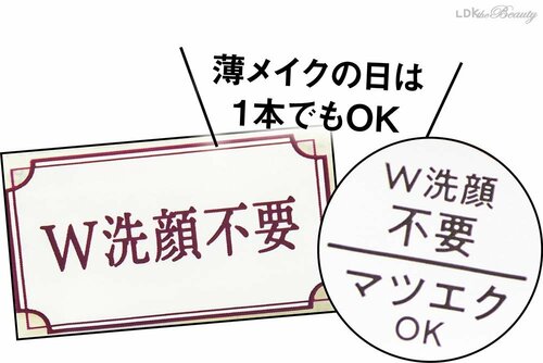 選び方2:W洗顔不要タイプ クレンジングオイルおすすめ イメージ