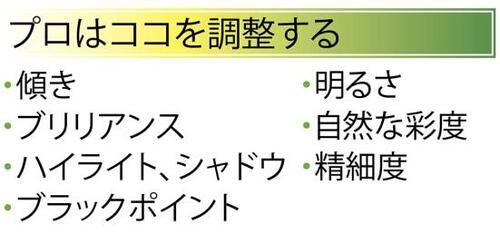 iPhone撮影テクニック1