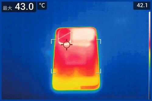 使い勝手 ミドルレンジスマホおすすめ イメージ