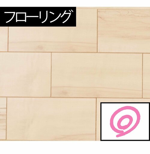 フローリング コードレス掃除機おすすめ イメージ