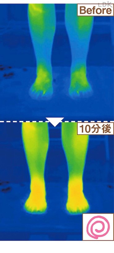 足の中心部が温まっている 入浴剤おすすめ イメージ