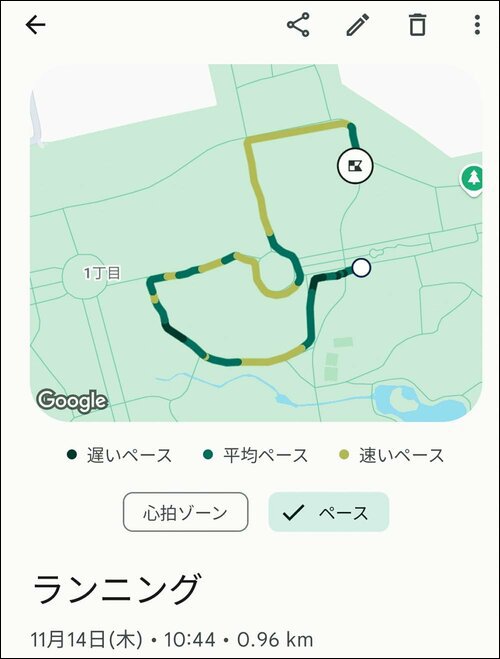 グラフ+解説でわかりやすい スマートウォッチおすすめ イメージ2