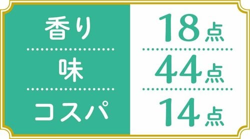 【総合点76点】伊藤園香りも楽しめる定番製品