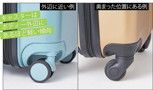 キャスターはボディ外辺にあるほど軽い 機内持ち込みできる安いスーツケースおすすめ イメージ