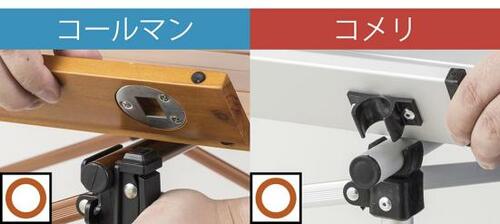 ロールテーブル検証2