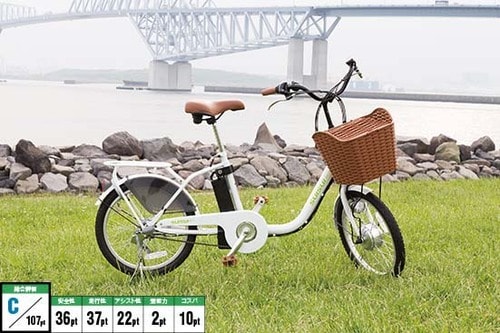 8位: 本体25㎏で取り回しは良好ですが もう少しパワーが欲しい「SUISUI」が第8位 イメージ