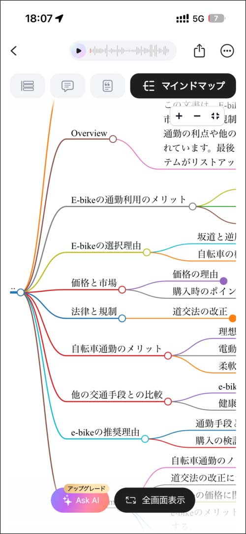 かゆいところに手が届く要約に加え、マインドマップも自動生成！ AIボイスレコーダーおすすめ イメージ