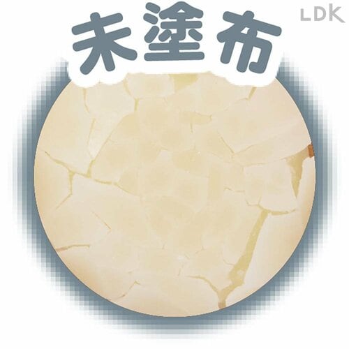 テスト1：保湿力 ハンドクリームおすすめ イメージ3