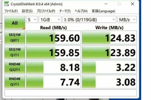 ポイント1:ベンチマーク速度は公称通りの値を記録! イメージ
