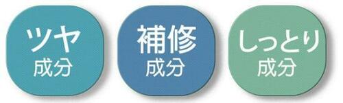 テスト2:成分 イメージ