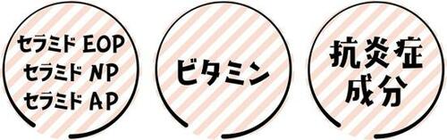 成分:保湿にとどまらない良成分がめじろ押し!