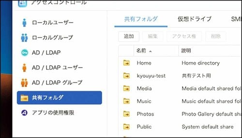 リモートアクセス：複数のユーザーとの共有もしやすい AI NASおすすめ イメージ