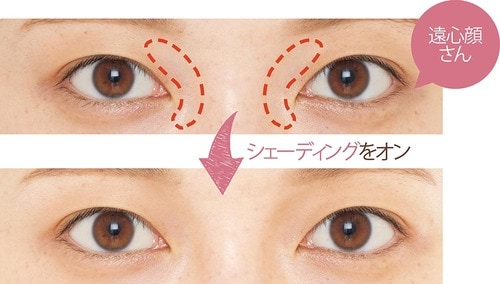ワンテク解決:遠心顔さんは目頭側を濃くする意識で
