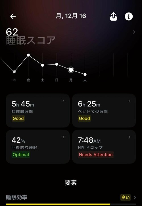 check03<使い勝手>:アプリの見やすさ 買い切り型のスマートリングおすすめ イメージ