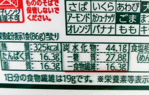 食物繊維もしっかり摂れる 高タンパク食品のおすすめおすすめ イメージ