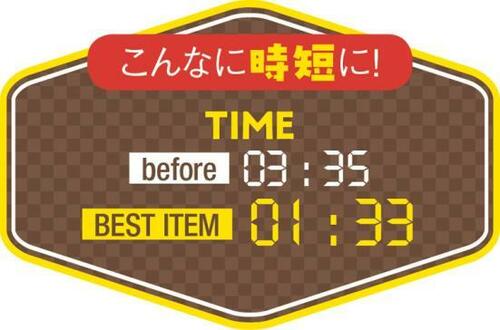 爆速で卵焼きが完成！ スリムで軽いパール金属 イメージ2