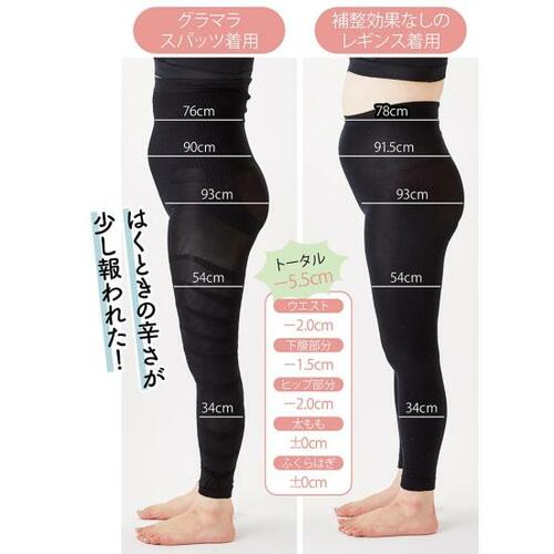 グラマラスパッツでぽっこりお腹は解消するの？ イメージ2