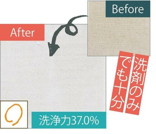 検証3:洗剤のみで洗濯