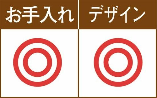 [テクニック2] 調味料入れは デザイン性のある容器に入れ替え イメージ2