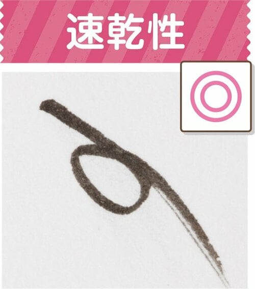 ペン先が固めで書きやすいのに線の太さがイマイチな筆サイン イメージ2