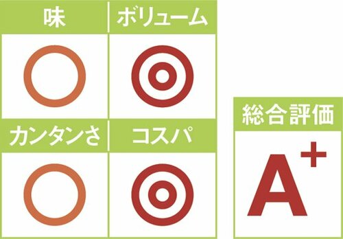ボリューム満点で上品なタレの味 絹さや入りやわらかひれかつ煮 イメージ