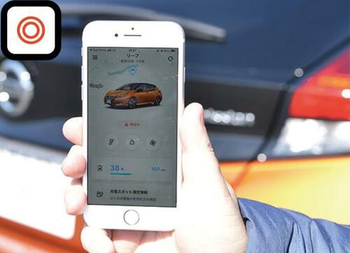 コネクテッド2:EV専用アプリで車外から多彩な機能が使える