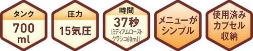 illyがイタリアから本格エスプレッソをお届け