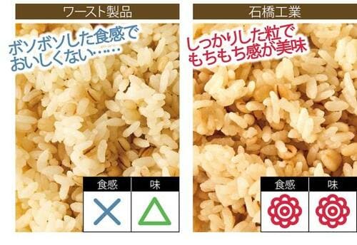 食物繊維たっぷり!理想的なもちもち感が美味 イメージ