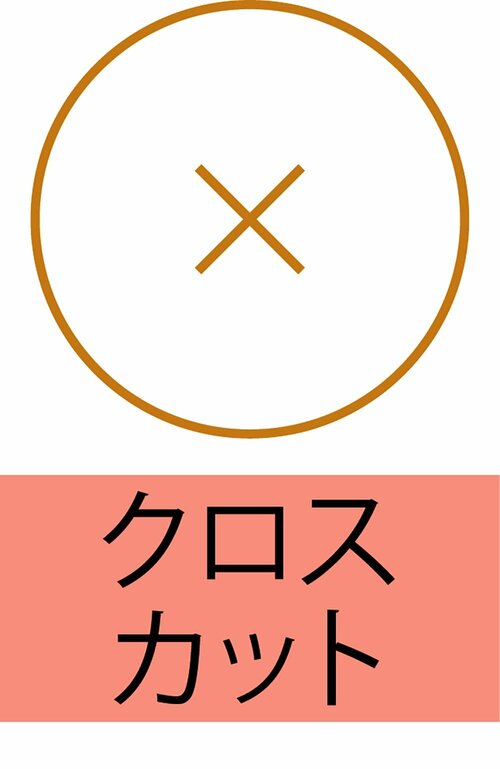 クロスカット 哺乳瓶おすすめ イメージ