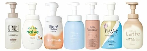 ボディソープのテスト方法 泡ボディソープおすすめ イメージ