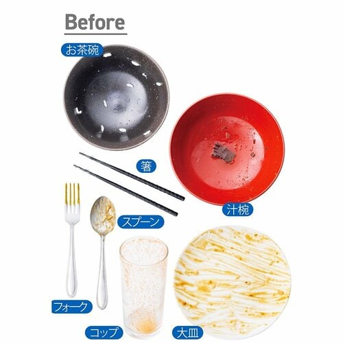 Before 食洗機おすすめ イメージ