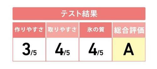 しなりが効いてキレイに出せる「パール金属」