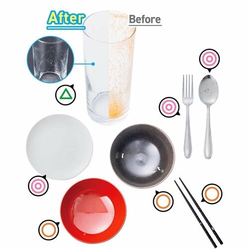 洗浄力：グラス・茶碗・箸に汚れが残った 食洗機おすすめ イメージ