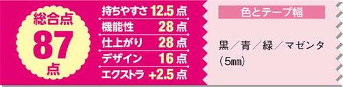 立て置きできてオシャレなデザインゼブラ クルティア