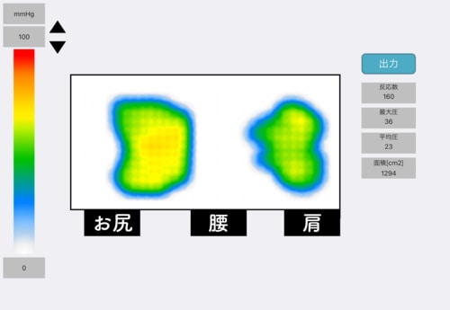 「仰向け」〇 マットレストッパーおすすめ イメージ