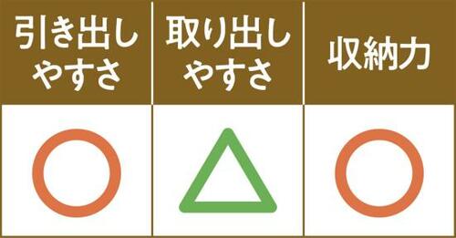 上下ともに高さ可変式!カスタマイズできる天馬 イメージ2