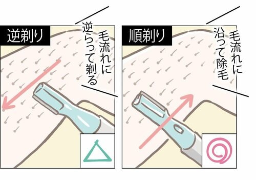 シェーバーは逆剃りでも大丈夫? 女性用電気シェーバーおすすめ イメージ