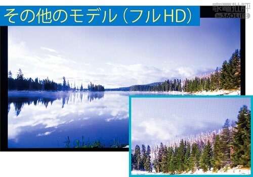 【画質】J5createはやや不安定ですが唯一の4K画質でした HDMI無線化アダプタおすすめ イメージ2