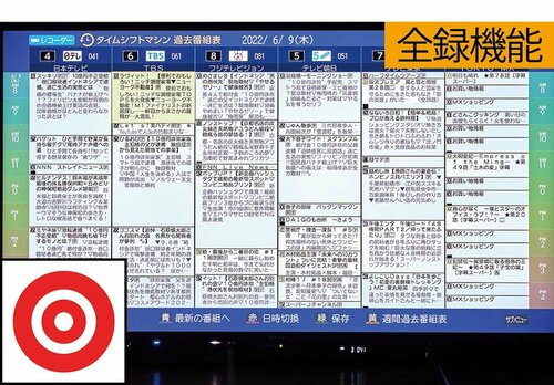 機能性 イメージ