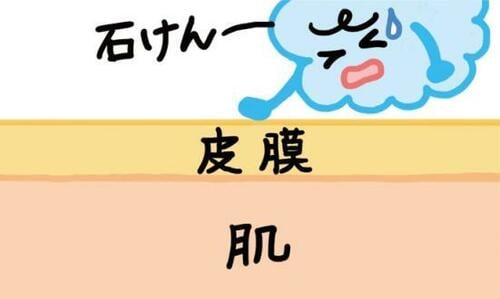 ミネラルファンデとは？まずは知りたいキホンのき！ ミネラルファンデーションおすすめ イメージ