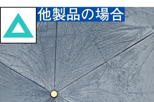 撥水性が高く染みにくい 折りたたみ傘おすすめ イメージ2