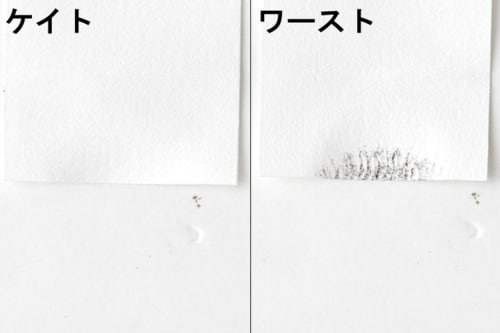 落ちにくさ マスカラおすすめ イメージ