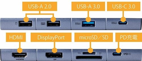 11端子を備えても高速なUSB端子が少ないのは残念 イメージ