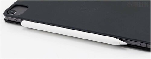 ▼第2世代 iPad用キーボードおすすめ イメージ