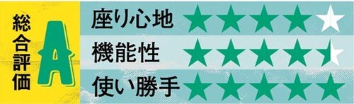 硬めのシートが好みならコールマンがおすすめです