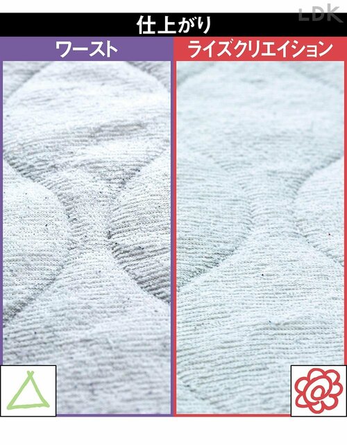 仕上がり ニットの毛玉を取るコツおすすめ イメージ