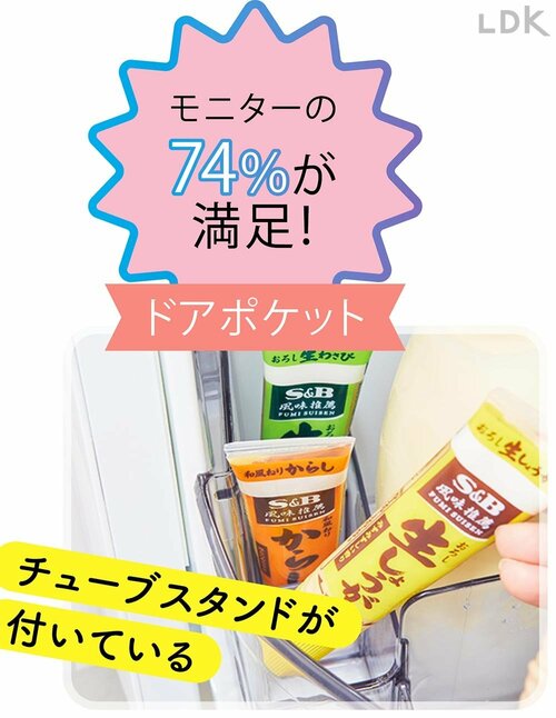ドアポケット 冷蔵庫おすすめ イメージ